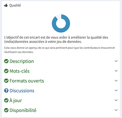 Module d'évaluation de la qualité d'un jeu de données